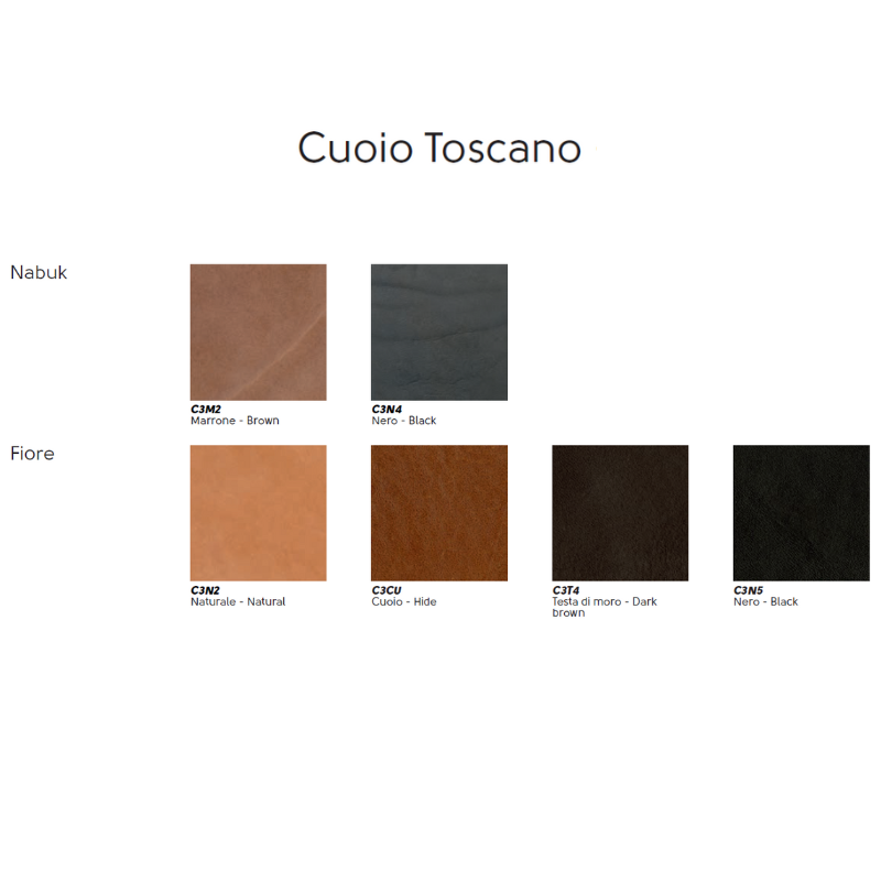 Poltroncina Apelle - Midj