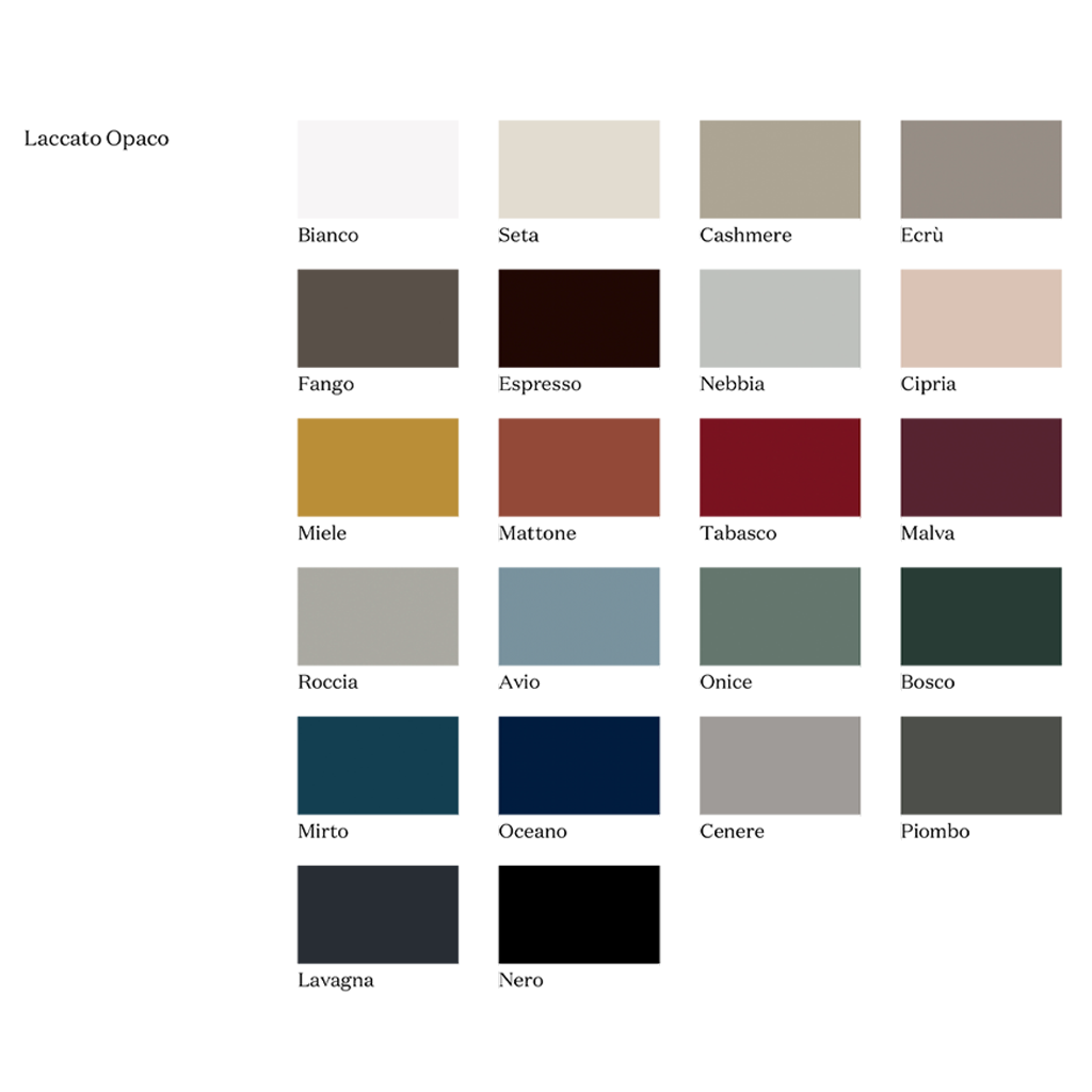 Dedalo Comodino - Pianca