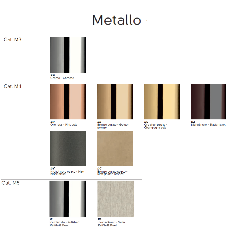 Poltroncina Operativa Sonny - Midj