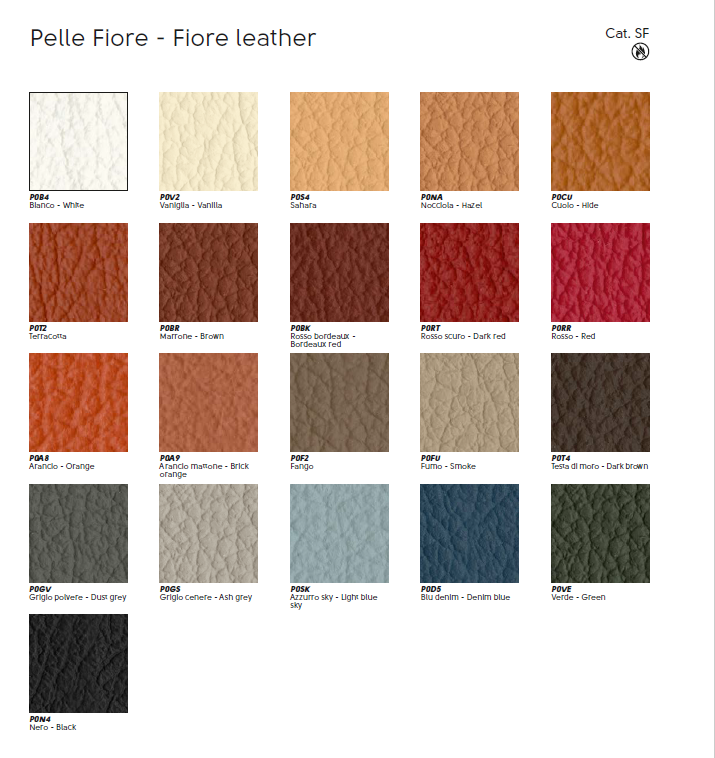 Poltroncina Amelie - Midj