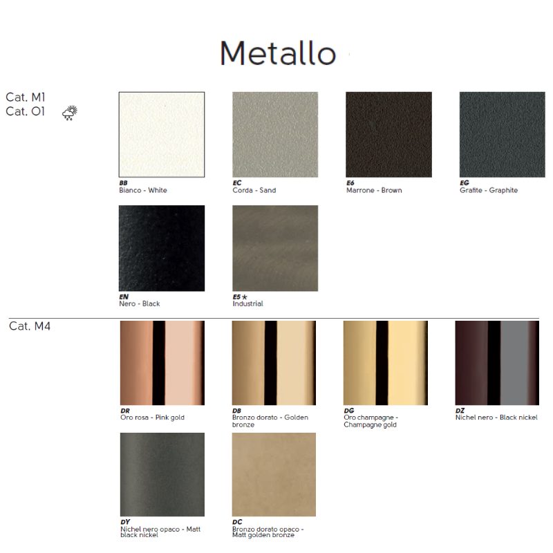 Sedia Operativa Calla - Midj