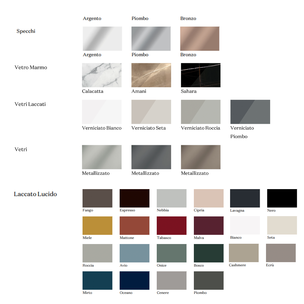 Dedalo Comodino - Pianca