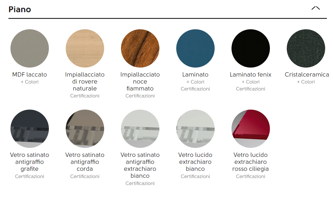 Tavolo fisso Akashi - Midj