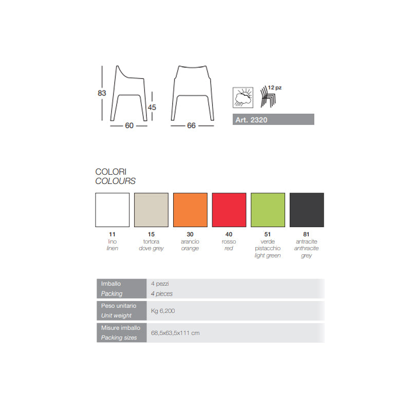 Poltrona Coccolona - Scab Design