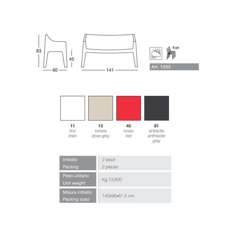 Divano Coccolona - Scab Design