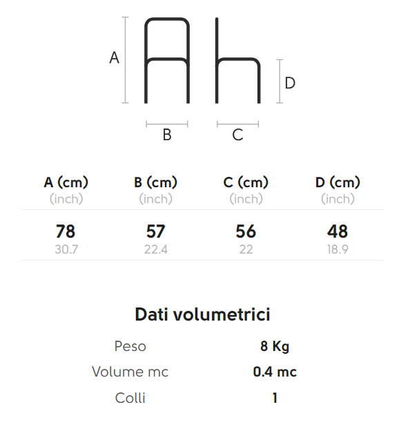 Poltroncina Amelie - Midj