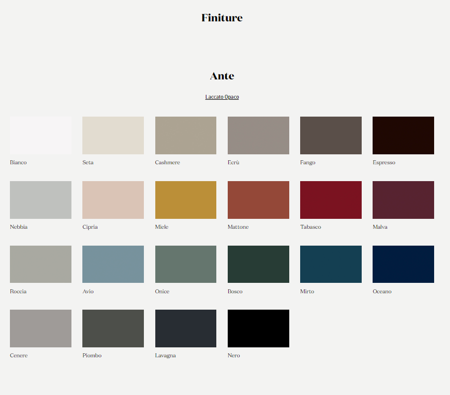 Armadio Anta TV - Pianca