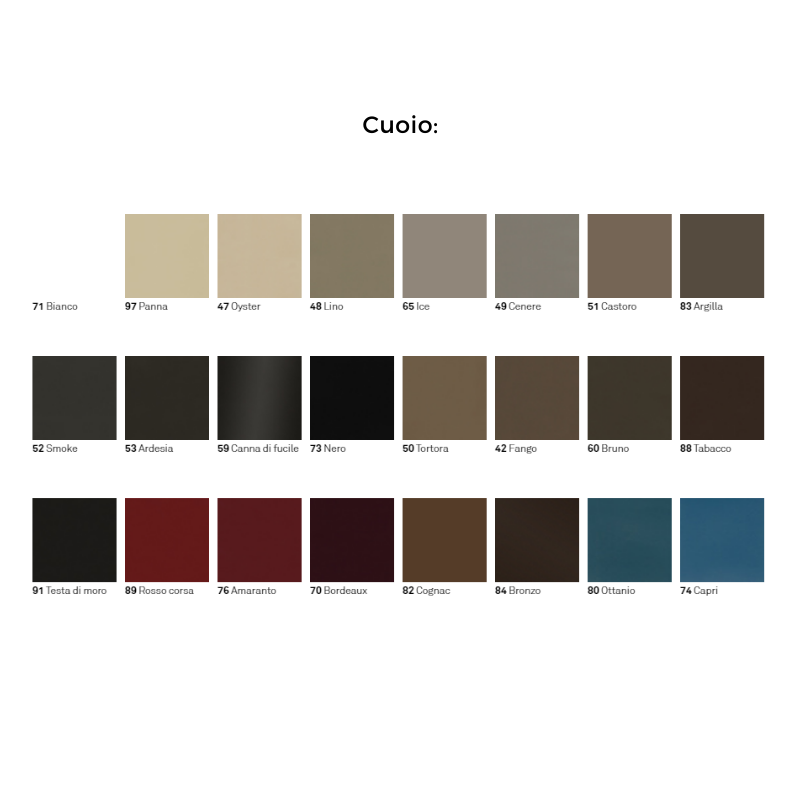 Portariviste Jerry - Cattelan Italia