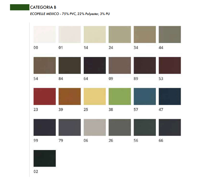 Sedia Astra - Pozzoli