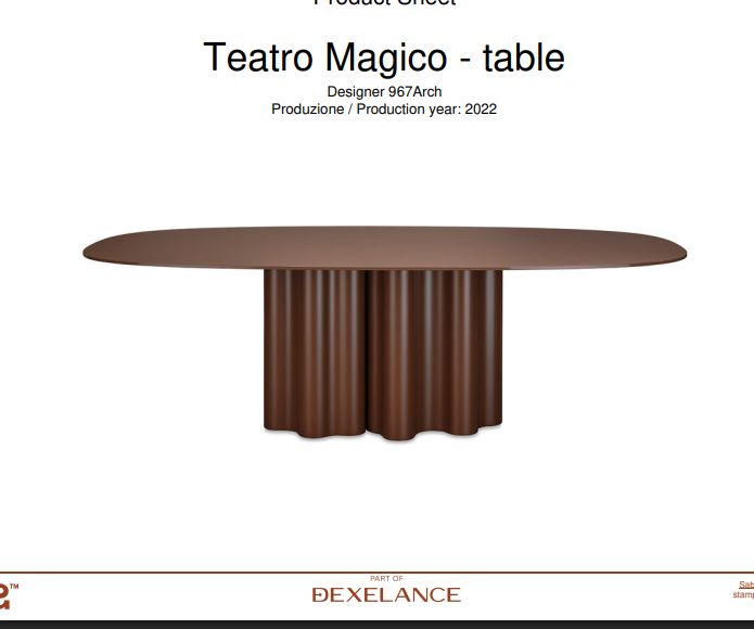 Tavolo Teatro Magico - Saba Italia