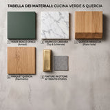 Cucina modulare Materia - Pozzoli